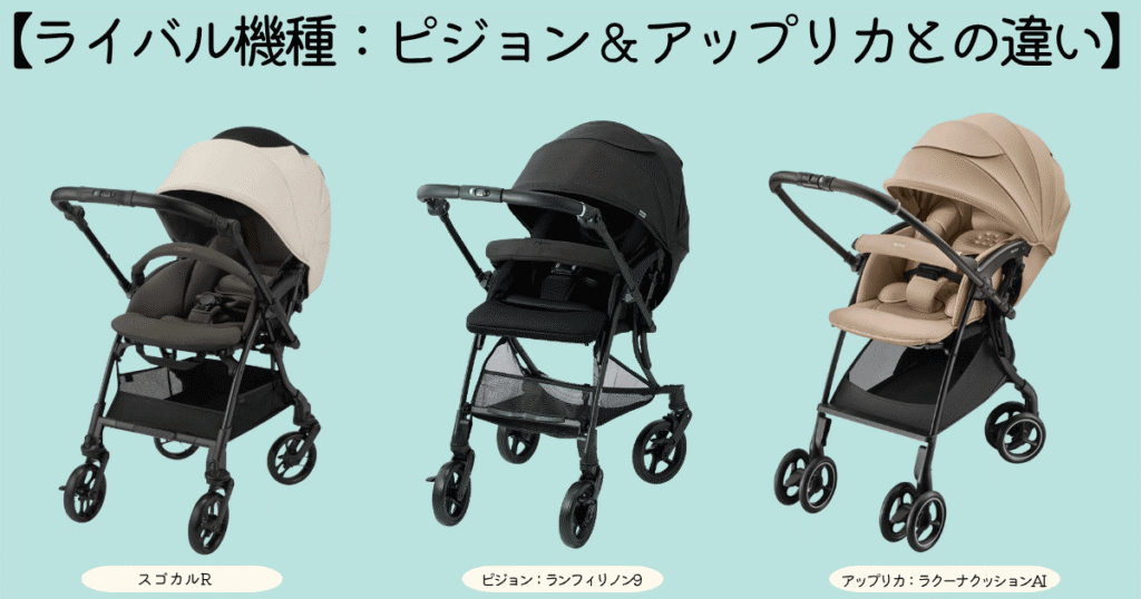 スゴカルRとランフィとラクーナクッションの違い