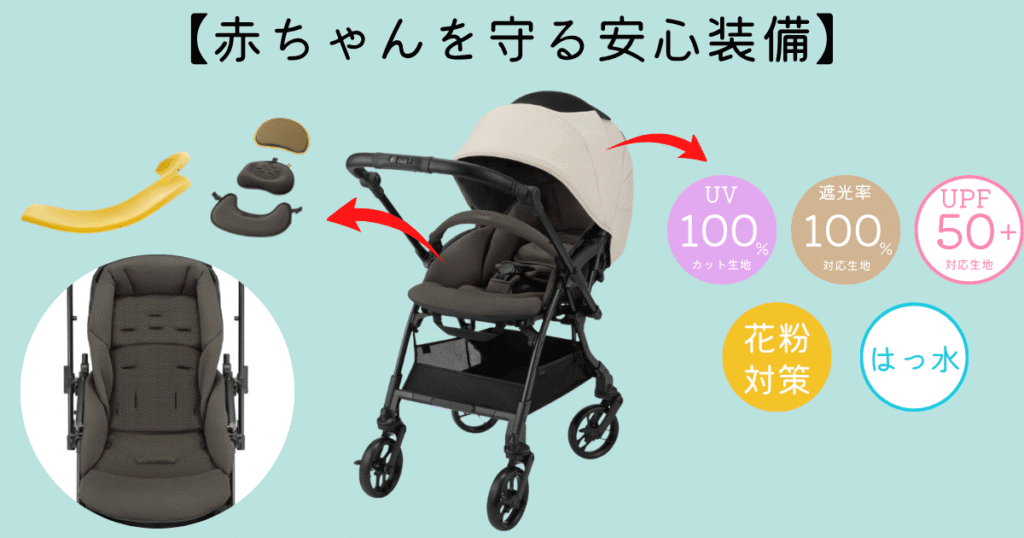 スゴカルRの安心機能